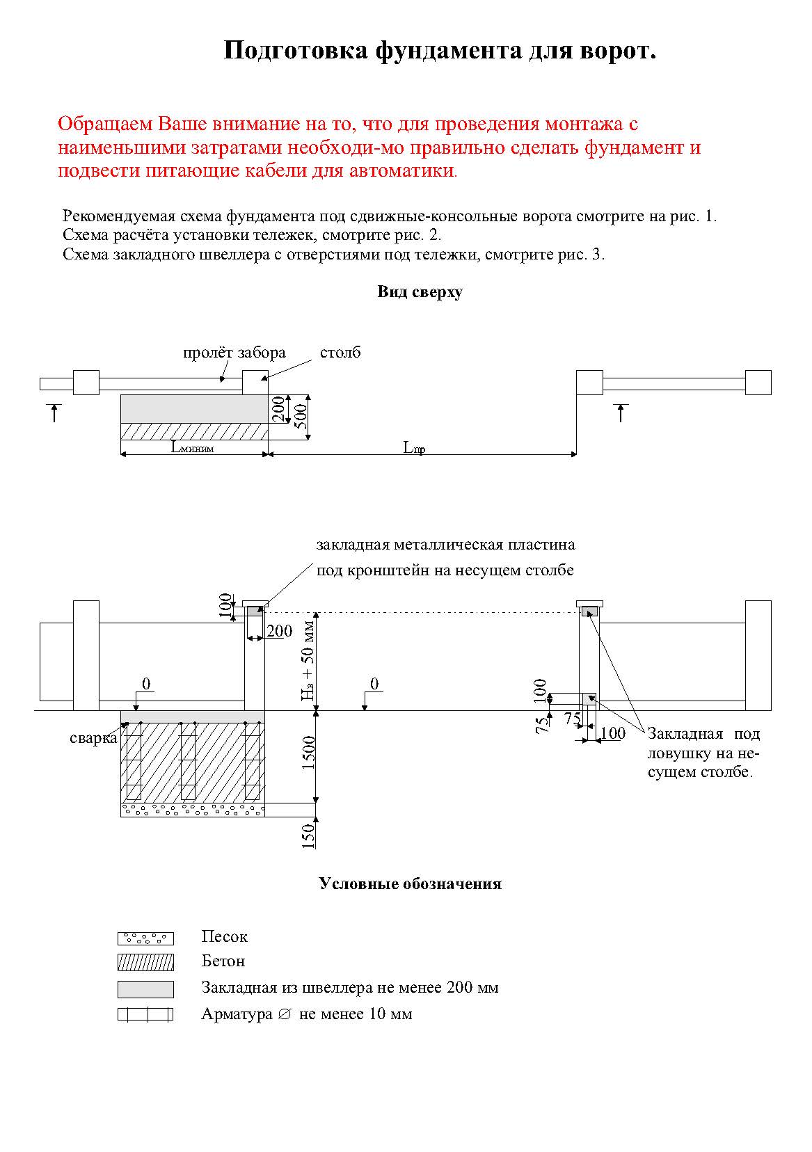 Схема проводки для откатных ворот Схема проводки для откатных ворот